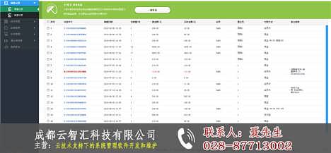 優(yōu)潮匯銷售管理軟件 賦能企業(yè)銷售管理，驅(qū)動(dòng)業(yè)績(jī)?cè)鲩L(zhǎng)